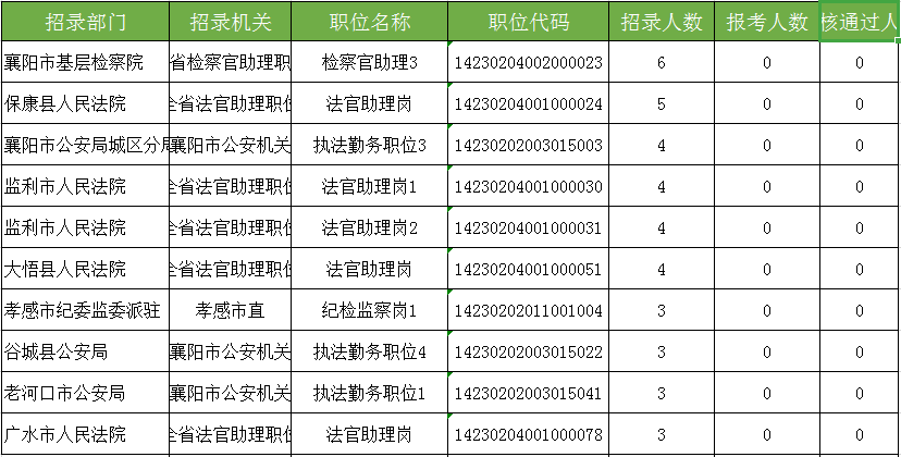 卤素灯与车载硬件工程师，岗位对比与选择建议