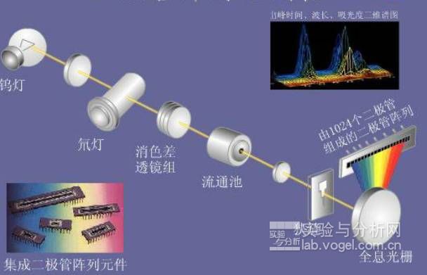 晶体硅组件与废旧橡胶再生利用技术的关系探讨