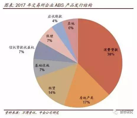 关于Abs折射率的探讨