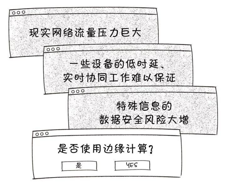 广告行业用到的板材