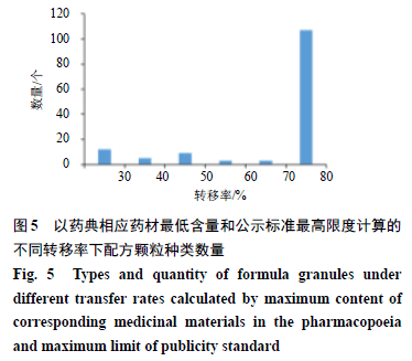 拾音器与毛发的化学组成有哪些