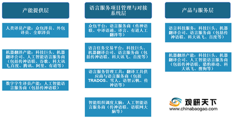 人工智能专业吃香吗