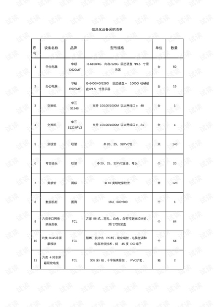 酒店设备采购清单