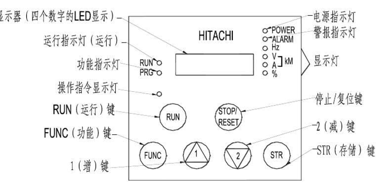 热学计量器具有哪些