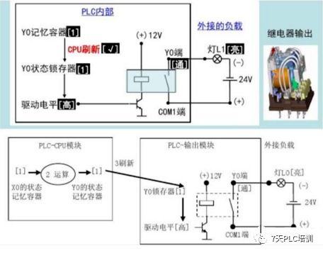 点火电源保险丝一装上去就爆了是什么原因