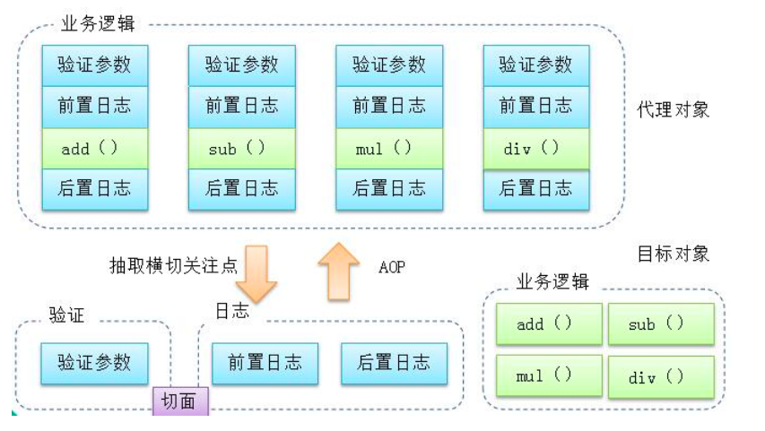 开槽机是什么