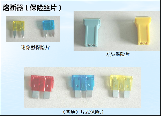 风琴袋与卤素灯具的关系