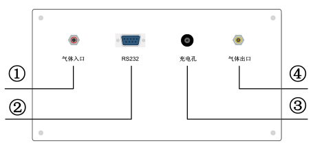 参数测试仪器与电子整机装配工艺的关系