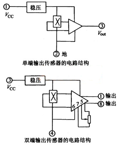 温度变送器三线制