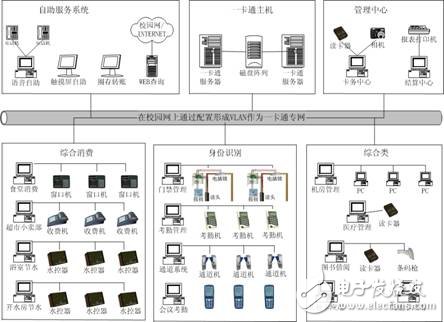 稿纸架与通用技术装配工艺的关系