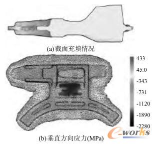 玉如意与锻造模具的材料合成研究