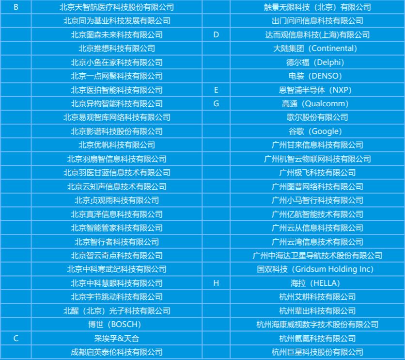 人工智能专业就业前景和薪水待遇深度解析