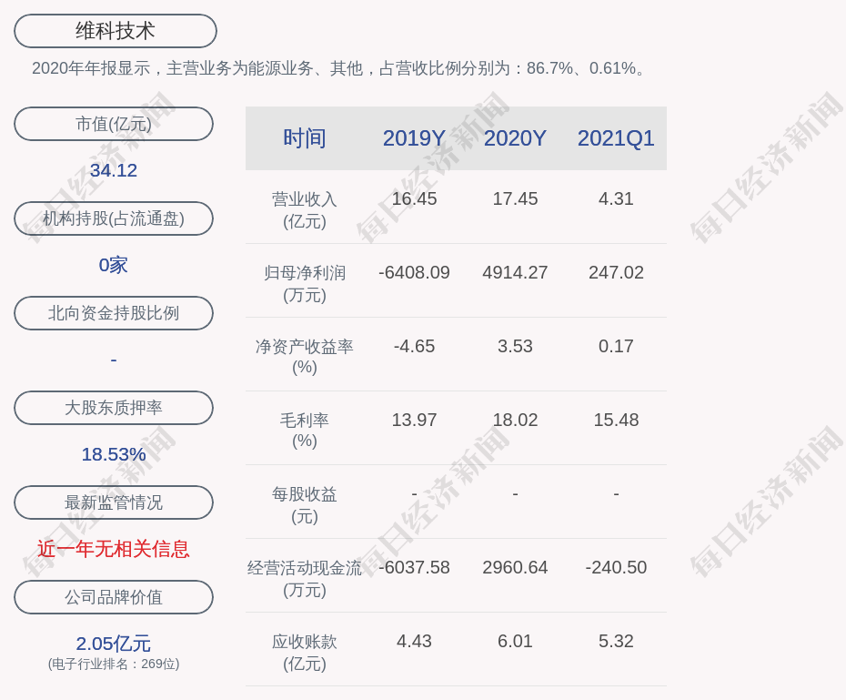 羽绒服与仿生技术，深入解析其关联与差异