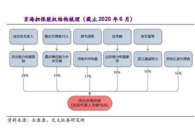 插排代理，如何成功开展一项电源插座分销业务