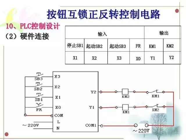 频率选择电路逻辑电路图及其设计原理