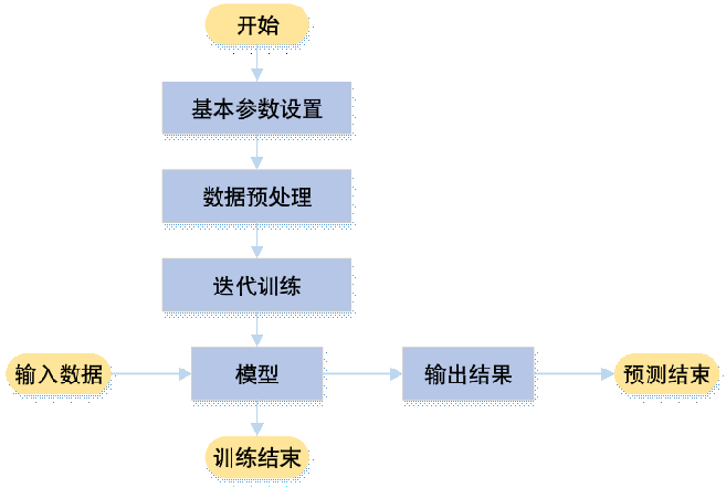 锑是干嘛用的