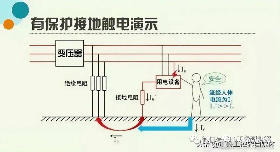 电线接灯带的方法，详细步骤与注意事项