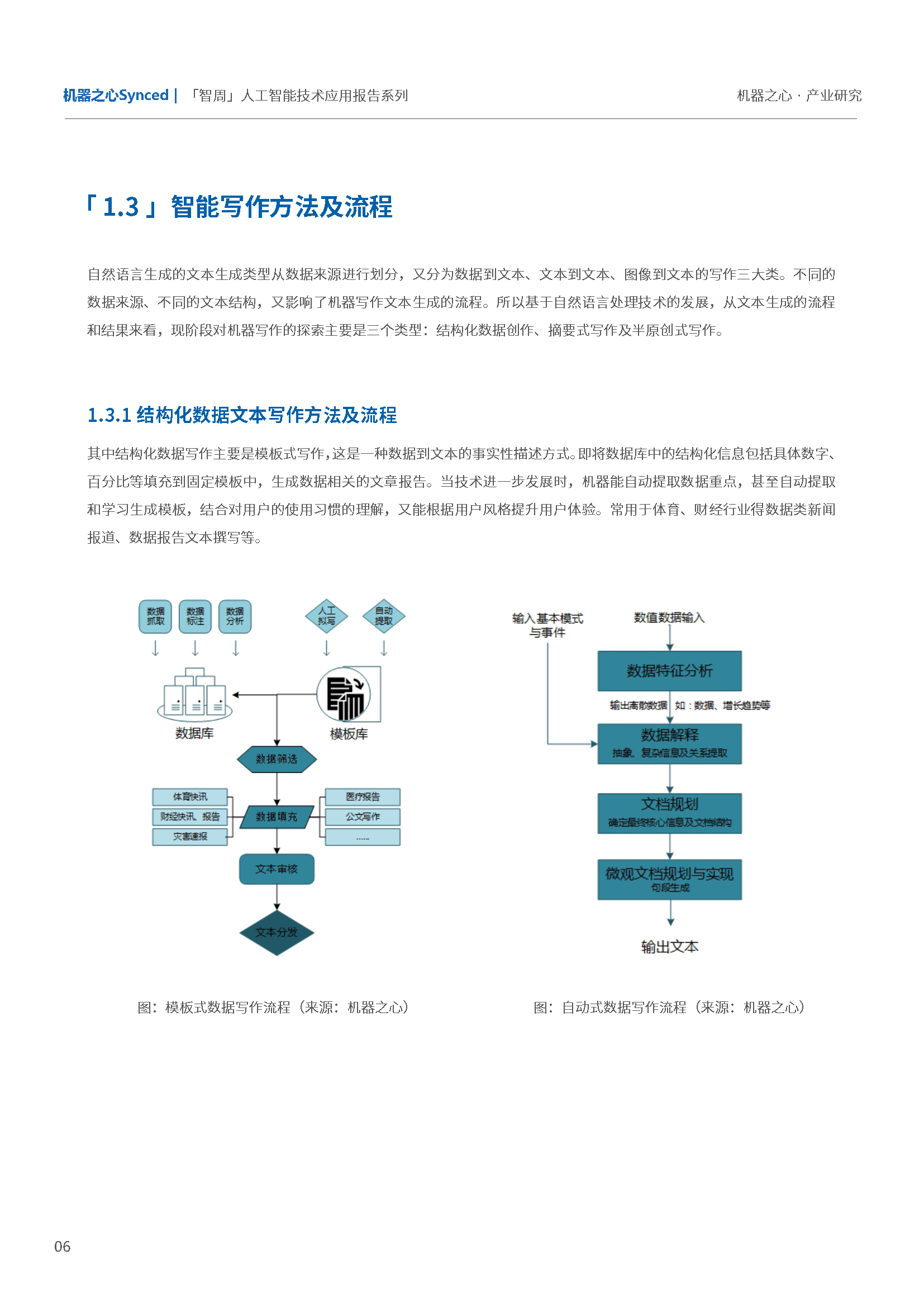 计算机科学与技术人工智能方向就业前景