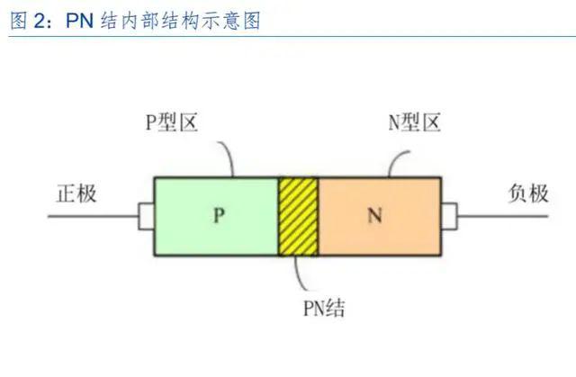 电池隔离膜涂层