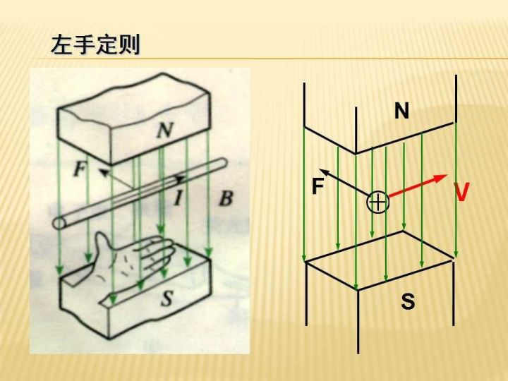 永磁材料ppt