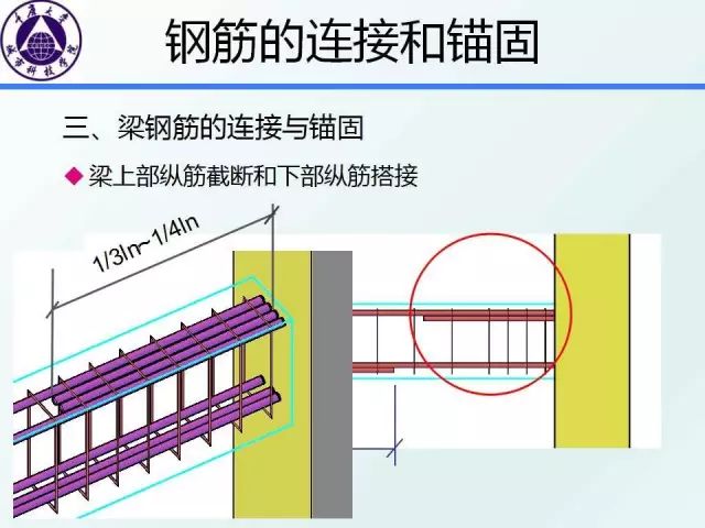 盘根盒执行标准