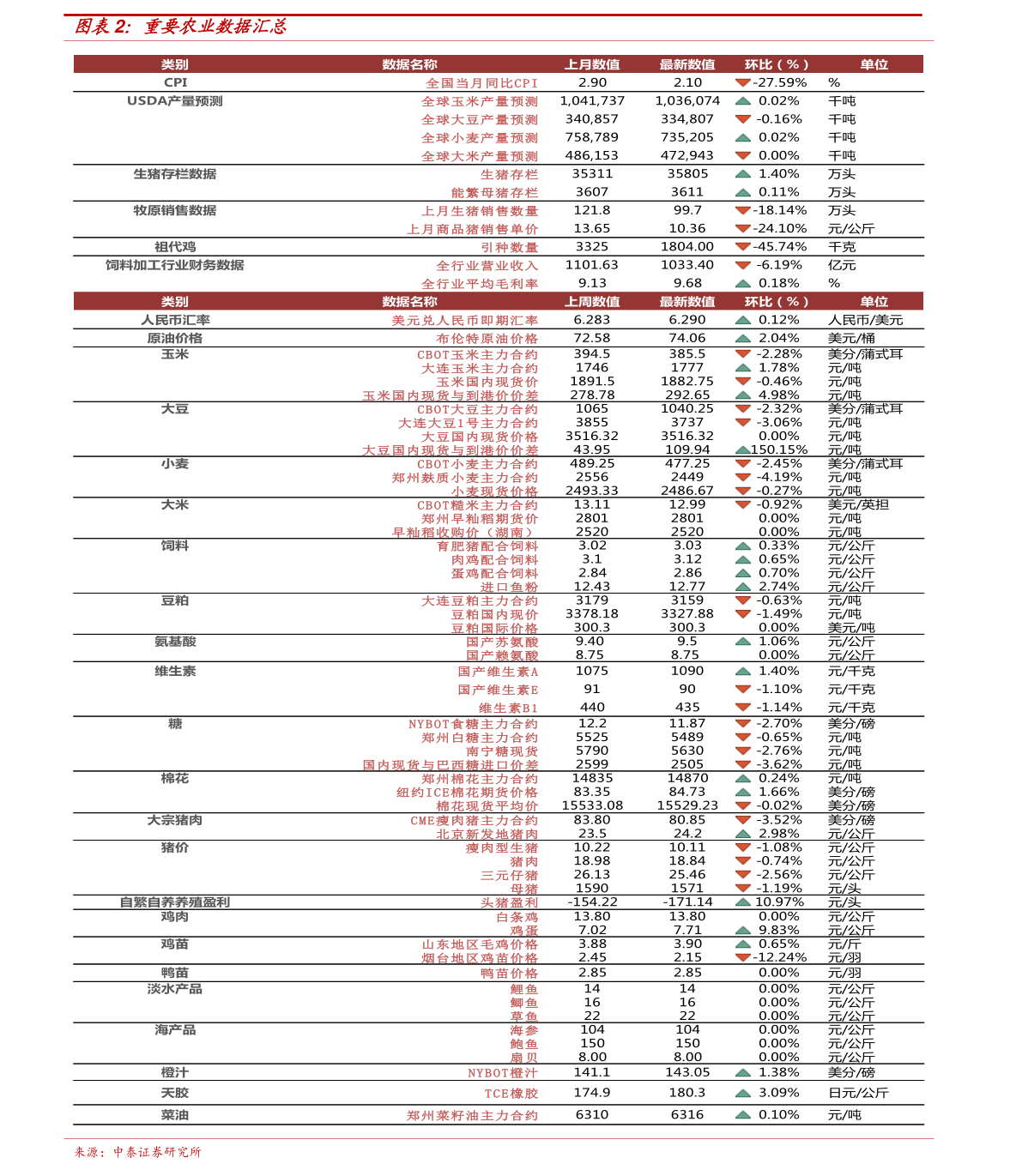 电动牙刷全套生产设备