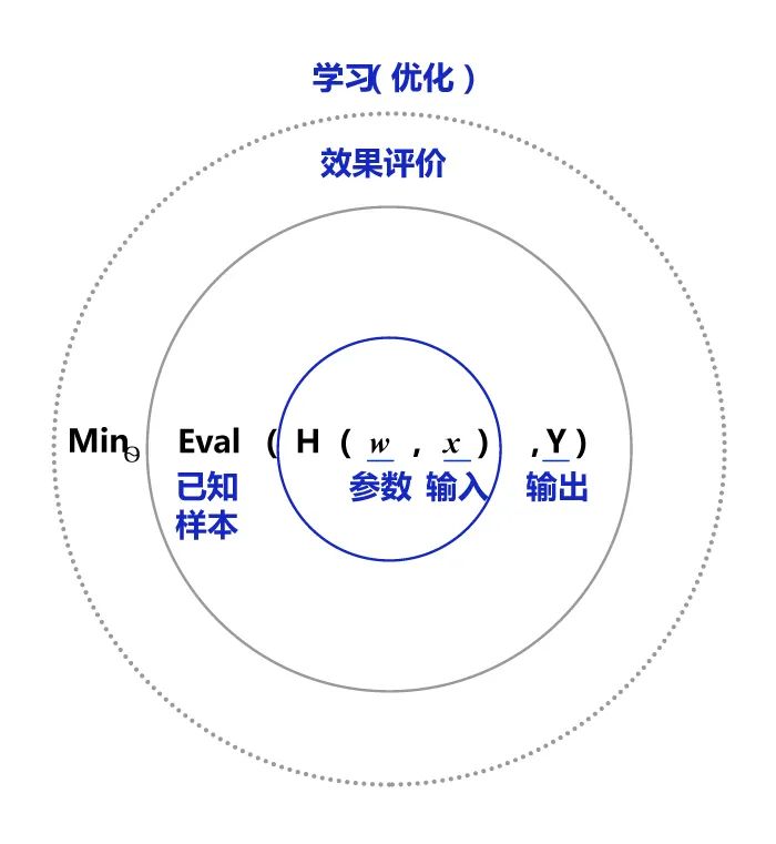 金属包装材料与服装与人工智能的关系