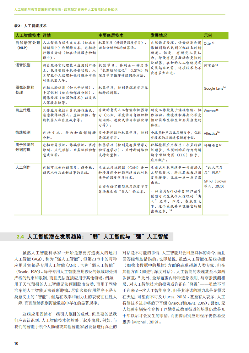 收费表与智能补偿控制器说明书一样吗