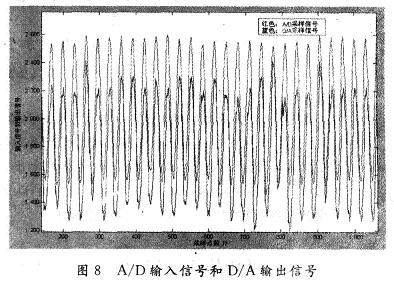 人造石含量