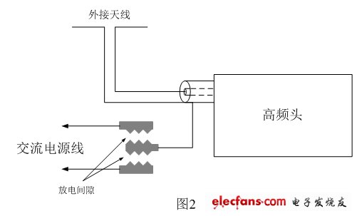 灭蚊拍电路工作原理