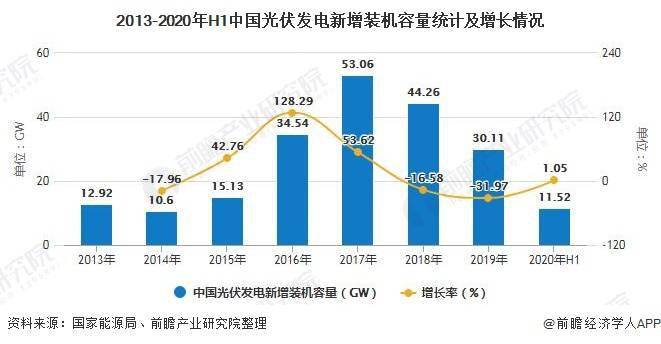 阻燃剂的前景展望，未来趋势与市场潜力分析